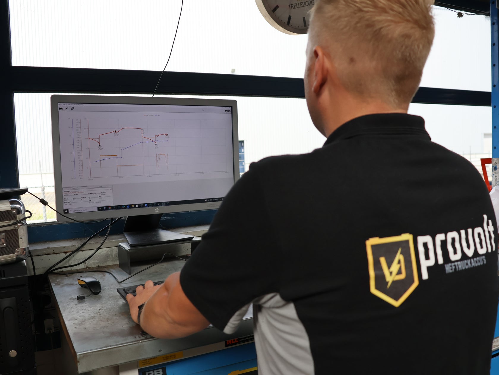 Provolt regeneratie voor tractiebatterijen